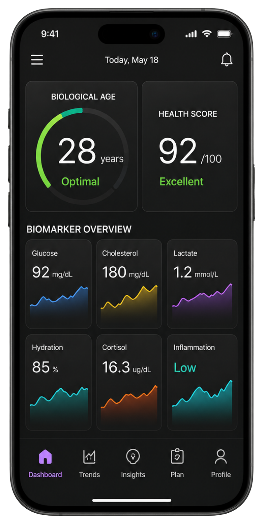 SENZA app dashboard